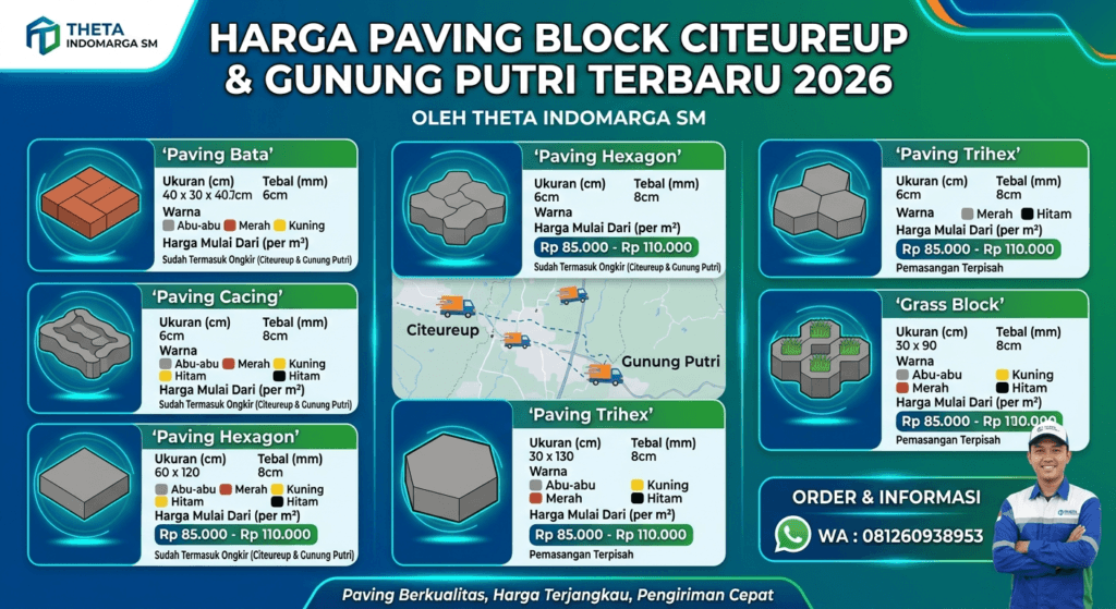 Harga Paving Block Citeureup & Gunung Putri