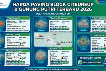 Harga Paving Block Citeureup & Gunung Putri
