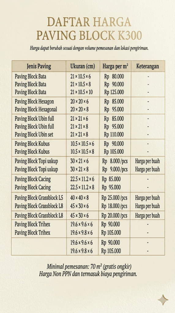 Harga Paving Block Parung & Gunung Sindur