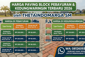Harga Paving Block Pebayuran & Kedungwaringin