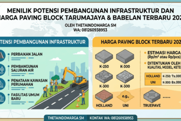 Harga Paving Block Tarumajaya & Babelan
