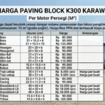 Harga20Paving20Block20Karawang20Per20Meter